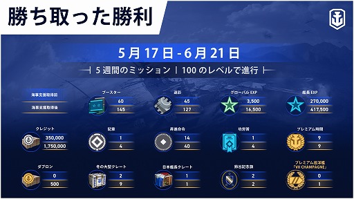 画像ギャラリー No.003のサムネイル画像 / 「World of Warships: Legends」，映画「ゴジラvsコング」とのコラボ要素を含む大型アップデートが実装。両雄をイメージしたオリジナルTier V戦艦も登場