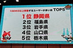 画像ギャラリー No.006のサムネイル画像 / ［TGS 2018］日ノ神の実装や宝石ニャンのすみかが発表された「妖怪ウォッチ ワールド スペシャルステージ」をレポート