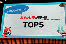 画像ギャラリー No.007のサムネイル画像 / ［TGS 2018］日ノ神の実装や宝石ニャンのすみかが発表された「妖怪ウォッチ ワールド スペシャルステージ」をレポート