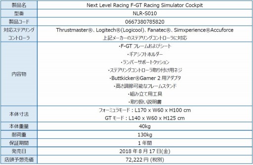 画像ギャラリー No.005のサムネイル画像 / フォーミュラカーとGTカー，2種類のドライビングポジョション設定が可能なNext Level Racing製スタンド＆シートセットがマイナーチェンジ