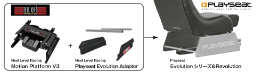 画像ギャラリー No.002のサムネイル画像 / Playseat製のドライブシム向けシート&スタンドにNext Level Racing製拡張パーツを取り付けるアダプターが発売に