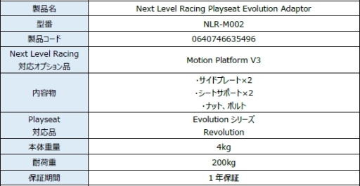 画像ギャラリー No.003のサムネイル画像 / Playseat製のドライブシム向けシート&スタンドにNext Level Racing製拡張パーツを取り付けるアダプターが発売に