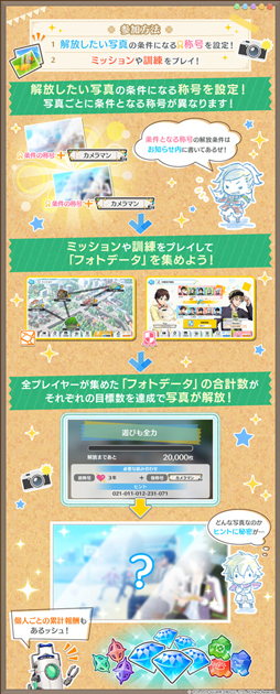 画像ギャラリー No.002のサムネイル画像 / 「ワールドエンドヒーローズ」，新たなイベント「ヒーローズPRスナップ」がスタート