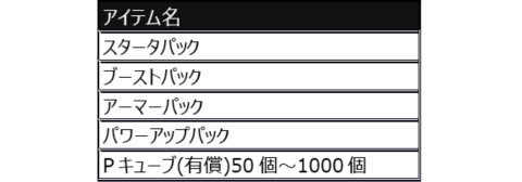 画像ギャラリー No.010のサムネイル画像 / 「イキノコレ！終末世界」，GW期間に楽しめる記念イベントが各種開催