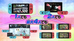 画像ギャラリー No.004のサムネイル画像 / 「仮面ライダー クライマックススクランブル ジオウ」，多様なプレイスタイルやゲーム内容を紹介する第1弾PVが公開