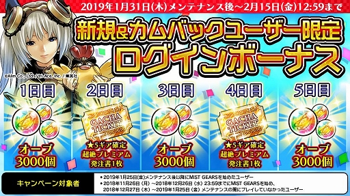 画像ギャラリー No.010のサムネイル画像 / 「ミストギア」，大型バージョンアップが実施＆様々な特典がもらえるキャンペーンが開催