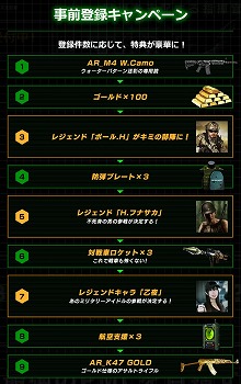 画像ギャラリー No.014のサムネイル画像 / カプコンのミリタリー系シミュレーション「BLACK COMMAND」が事前登録受付を開始。PMC（民間軍事会社）を運営して紛争地域で荒稼ぎ