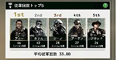 画像ギャラリー No.004のサムネイル画像 / 「BLACK COMMAND」，さまざまな新要素が追加される大型アップデートを配信開始