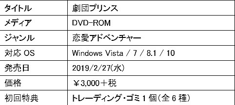 画像ギャラリー No.018のサムネイル画像 / 恋愛ADV「劇団プリンス」のキャスト情報＆オープニングムービーが公開に