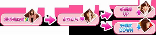 画像ギャラリー No.003のサムネイル画像 / Switch版「教えて おねだり将棋」，5月13日まで100円で購入できるセールが実施