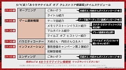 画像ギャラリー No.018のサムネイル画像 / 「テイルズ オブ クレストリア」，無料LINEスタンプが期間限定で配信中。Twitter投票企画第2回の開催も