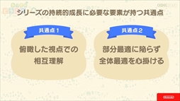 画像ギャラリー No.054のサムネイル画像 / ［CEDEC 2020］「あつまれ どうぶつの森」は伝統を守りつつも革新に取り組んだ作品。シリーズのコンセプトが語られたセッションをレポート