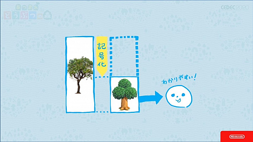 画像ギャラリー No.015のサムネイル画像 / ［CEDEC 2020］「あつまれ　どうぶつの森」のアートができるまで。語りすぎない日常の画面はこうして作られた