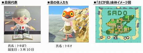 画像ギャラリー No.007のサムネイル画像 / 「あつまれ どうぶつの森」でバーチャル佐渡観光！ 新潟県佐渡市が“さどが島（しま）”を本日公開。“トキ帽”などのマイデザインも