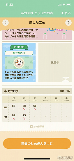 画像ギャラリー No.084のサムネイル画像 / 「あつまれ どうぶつの森」で始まる新しい暮らし。料理に仕事，喫茶店……アップデート＆新コンテンツ体験記をたっぷりの写真とともにお届け