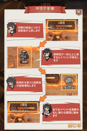 画像ギャラリー No.004のサムネイル画像 / 「ロストディケイド」，新キャラクター“ラナクシア<紅の特使>”が登場