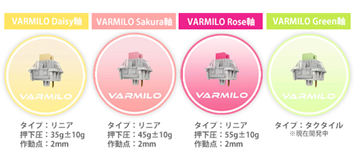 画像ギャラリー No.004のサムネイル画像 / フェルマー，Varmiloの新型静電容量式メカニカルキースイッチを国内販売。搭載キーボードも発売予定