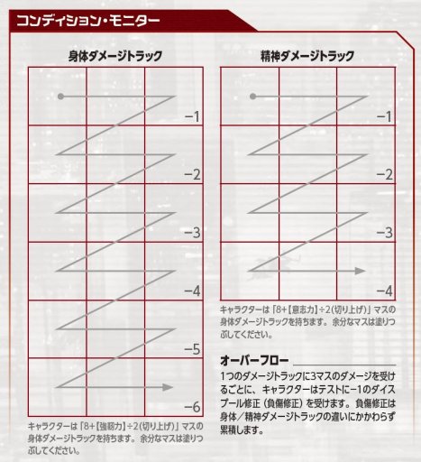 画像ギャラリー No.005のサムネイル画像 / 【Role＆Roll連動企画】マフィア梶田と遊ぶ「シャドウラン 5th Edition」。前日譚となるシナリオ「運命の輪は回らない」のリプレイ本編をお届け