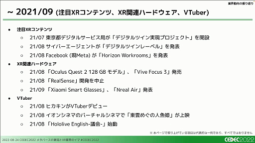 画像ギャラリー No.005のサムネイル画像 / ［CEDEC 2022］XRとメタバース業界で過去1年間に起きた，技術やビジネスの動向を凝縮して語るセッションをレポート