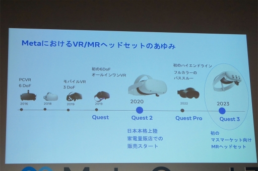 画像ギャラリー No.007のサムネイル画像 / 「Meta Quest 3」発売記念イベントと体験イベントをレポート。MRの新しい時代が到来！ さらに快適で没入感が増した最新HMDに触れてみよう