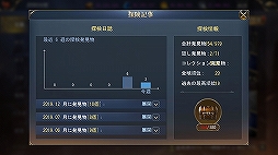 画像ギャラリー No.006のサムネイル画像 / 「大航海ユートピア」，新ゲームモード実装や探検機能拡張を含む大型アップデートを実施