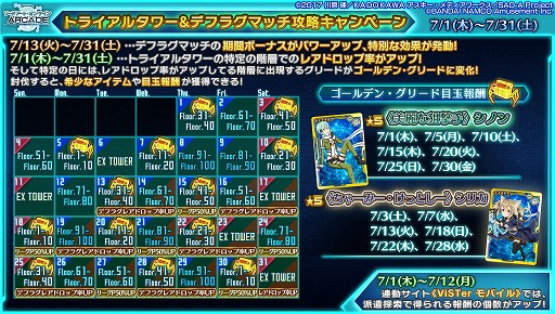 画像ギャラリー No.022のサムネイル画像 / 「SAO AC ディープ・エクスプローラー」,EXタワー“熱圏”と新規ガシャイベントが開催