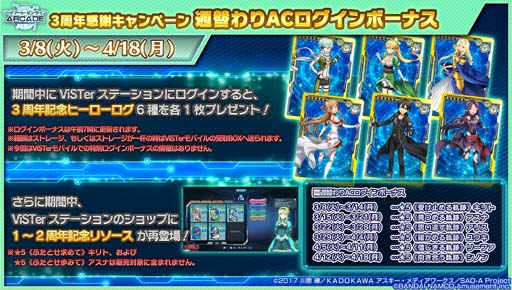 画像ギャラリー No.036のサムネイル画像 / 「SAOAC ディープ・エクスプローラー」3周年感謝キャンペーンが開催中