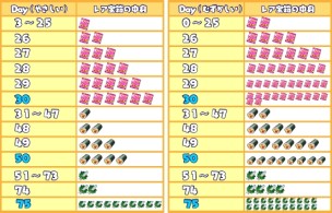 画像ギャラリー No.004のサムネイル画像 / 「でみめん」，節分イベント「部隊で楽しむ福は内〜幸せはアナタの笑顔〜」が開催
