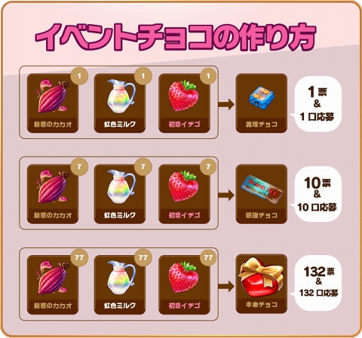 画像ギャラリー No.003のサムネイル画像 / 「でみめん」，ホワイトデーのお返しが当たるリアル連動型のバレンタインイベントを開催