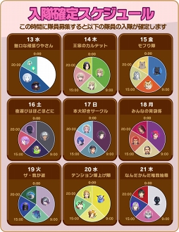 画像ギャラリー No.006のサムネイル画像 / 「でみめん」，ホワイトデーのお返しが当たるリアル連動型のバレンタインイベントを開催
