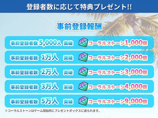 画像ギャラリー No.014のサムネイル画像 / 「乙女チック4Gamer」第286回：「WAVE!!〜波乗りボーイズ〜」を紹介。サーファー達の成長ストーリーが体験できる