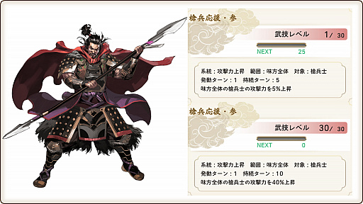 画像ギャラリー No.002のサムネイル画像 / 「戦国大河」，新武将“柴田勝家”や初の☆5装備が登場するピックアップ福引を実施