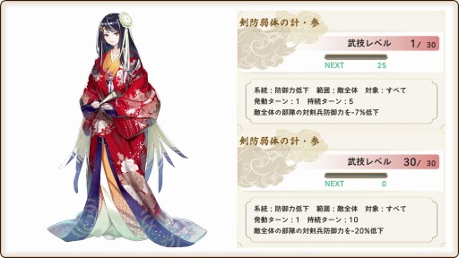 画像ギャラリー No.002のサムネイル画像 / 「戦国大河」，足の速い武将が出現する「韋駄天福引｣を実施