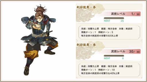 画像ギャラリー No.003のサムネイル画像 / 「戦国大河」，足の速い武将が出現する「韋駄天福引｣を実施