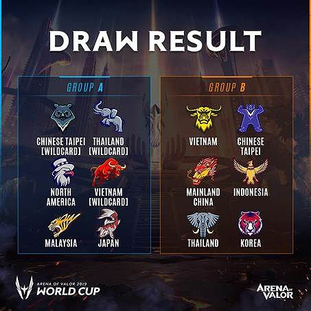 画像ギャラリー No.002のサムネイル画像 / 「伝説対決 -Arena of Valor-」の世界大会「Arena of Valor World Cup 2019」,日本代表チームの緒戦は6月27日17:30スタート