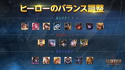 画像ギャラリー No.007のサムネイル画像 / 「伝説対決」，水着スキンの追加を含むアップデートが実施に