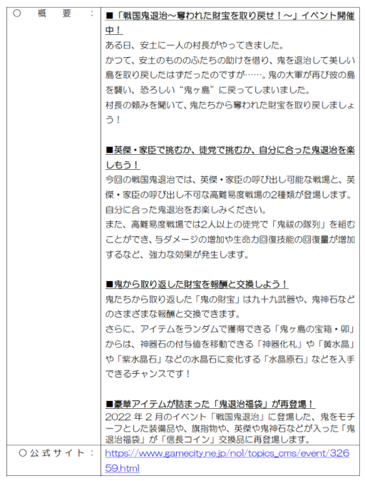 画像ギャラリー No.003のサムネイル画像 / 「信長の野望 Online 〜天楼の章〜」，“戦国鬼退治”イベントを開催