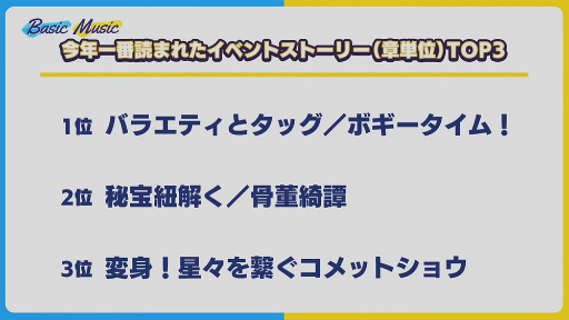 画像ギャラリー No.011のサムネイル画像 / 「あんスタ！！」ES COUNTDOWN 特別生放送“年越しあんさんぶる!!　2021→2022”収録現場レポート。出演者からのコメントもお届け