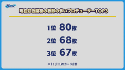 画像ギャラリー No.015のサムネイル画像 / 「あんスタ！！」ES COUNTDOWN 特別生放送“年越しあんさんぶる!!　2021→2022”収録現場レポート。出演者からのコメントもお届け