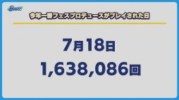 画像ギャラリー No.016のサムネイル画像 / 「あんスタ！！」ES COUNTDOWN 特別生放送“年越しあんさんぶる!!　2021→2022”収録現場レポート。出演者からのコメントもお届け