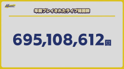 画像ギャラリー No.018のサムネイル画像 / 「あんスタ！！」ES COUNTDOWN 特別生放送“年越しあんさんぶる!!　2021→2022”収録現場レポート。出演者からのコメントもお届け