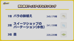 画像ギャラリー No.021のサムネイル画像 / 「あんスタ！！」ES COUNTDOWN 特別生放送“年越しあんさんぶる!!　2021→2022”収録現場レポート。出演者からのコメントもお届け