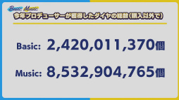 画像ギャラリー No.022のサムネイル画像 / 「あんスタ！！」ES COUNTDOWN 特別生放送“年越しあんさんぶる!!　2021→2022”収録現場レポート。出演者からのコメントもお届け