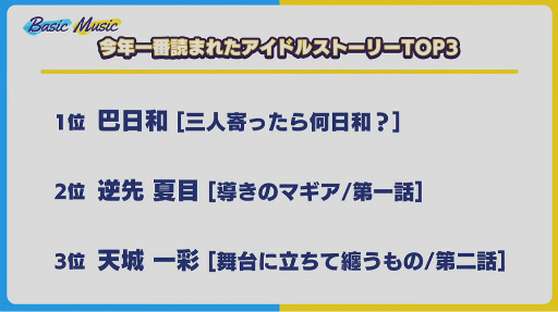 画像ギャラリー No.024のサムネイル画像 / 「あんスタ！！」ES COUNTDOWN 特別生放送“年越しあんさんぶる!!　2021→2022”収録現場レポート。出演者からのコメントもお届け