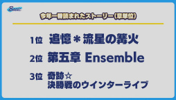 画像ギャラリー No.026のサムネイル画像 / 「あんスタ！！」ES COUNTDOWN 特別生放送“年越しあんさんぶる!!　2021→2022”収録現場レポート。出演者からのコメントもお届け