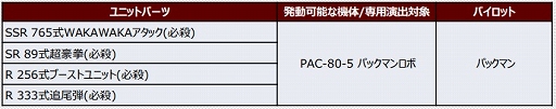 画像ギャラリー No.002のサムネイル画像 / 「スーパーロボット大戦DD」に新機体“PAC-80-5 パックマンロボ（パックマン）”が登場