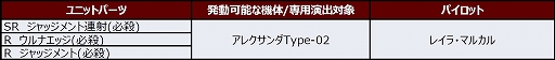 画像ギャラリー No.003のサムネイル画像 / 「スーパーロボット大戦DD」，新シナリオ“2章Part7”が実装に