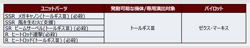 画像ギャラリー No.003のサムネイル画像 / 「スーパーロボット大戦DD」，“3章 Part2追加記念ログインボーナス”＆“4ステップアップガシャ-3章Part2-”開催中