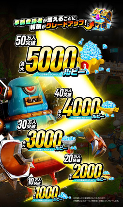 画像ギャラリー No.008のサムネイル画像 / 「ガンビット」，事前登録の受付がスタート。「城とドラゴン」や「ドラゴンポーカー」と連動した事前登録応援キャンペーンなども開催