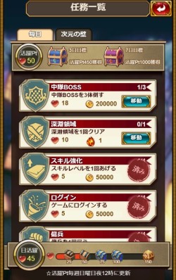 画像ギャラリー No.004のサムネイル画像 / 「エターナルスカーレット」，序盤のオススメ攻略法を紹介。新サーバー公開イベントも